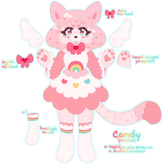 Candy Reference